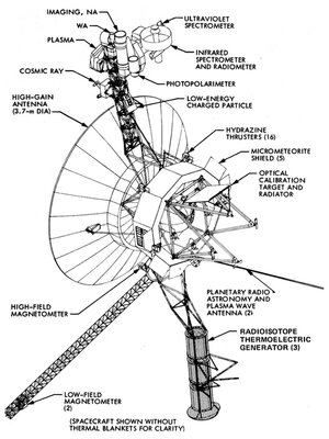 cover image of Voyger 1 & 2